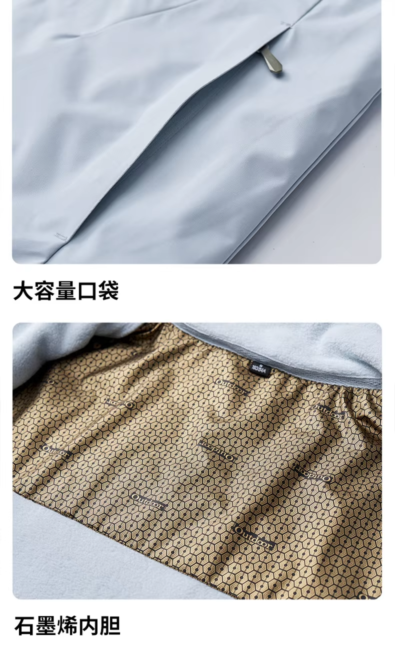 CCFDEA7F956AC96A2CC239DB59723C5A.png